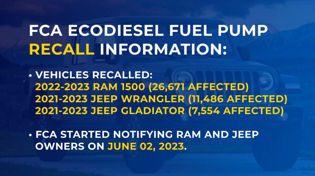 ecodiesel problems ram jeep recall 2023