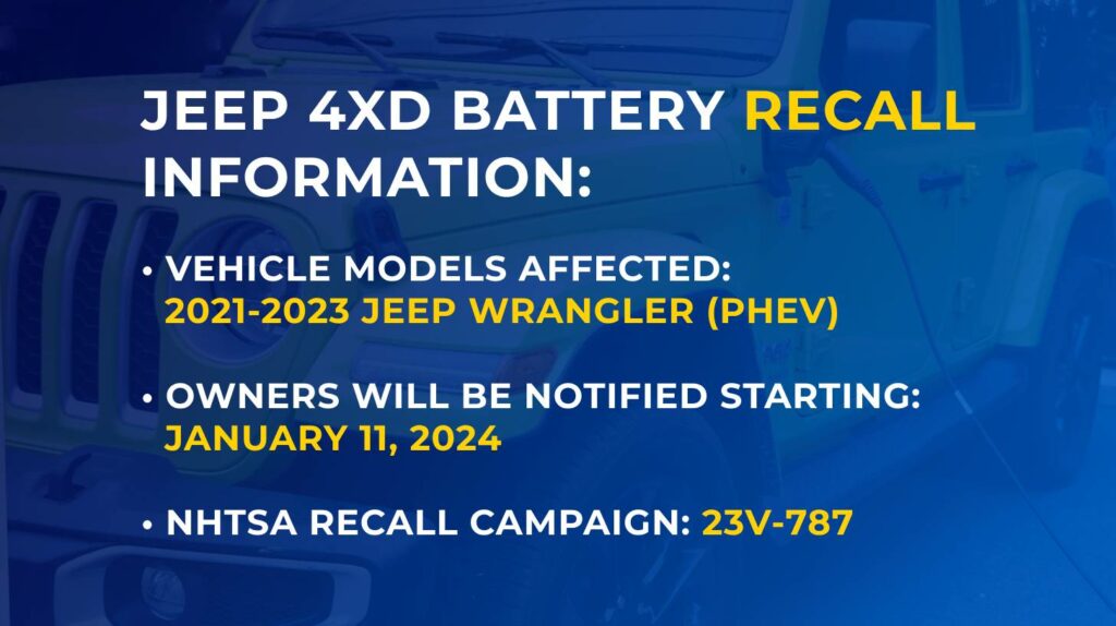 jeep 4xd battery recall