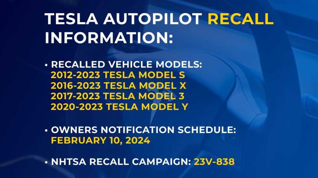 Tesla Autopilot Recall Alert (2024)
