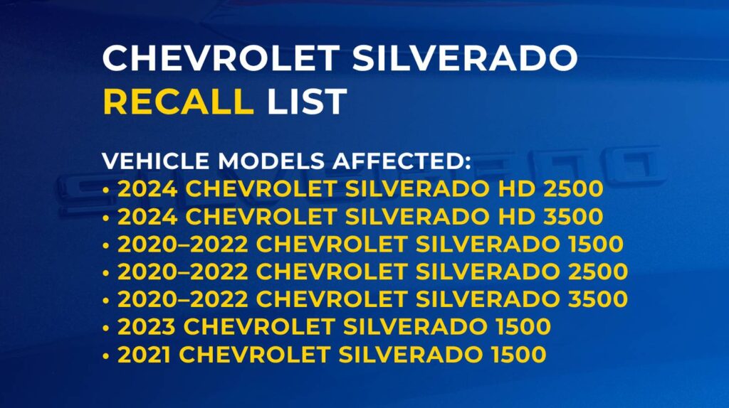 Chevy Silverado Transmission Recall: What You Need to Know Now