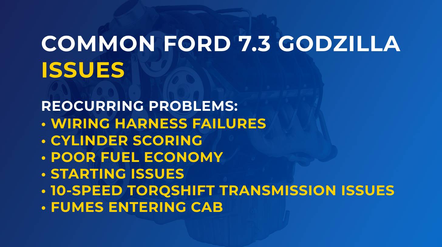 7 3 Godzilla Problems