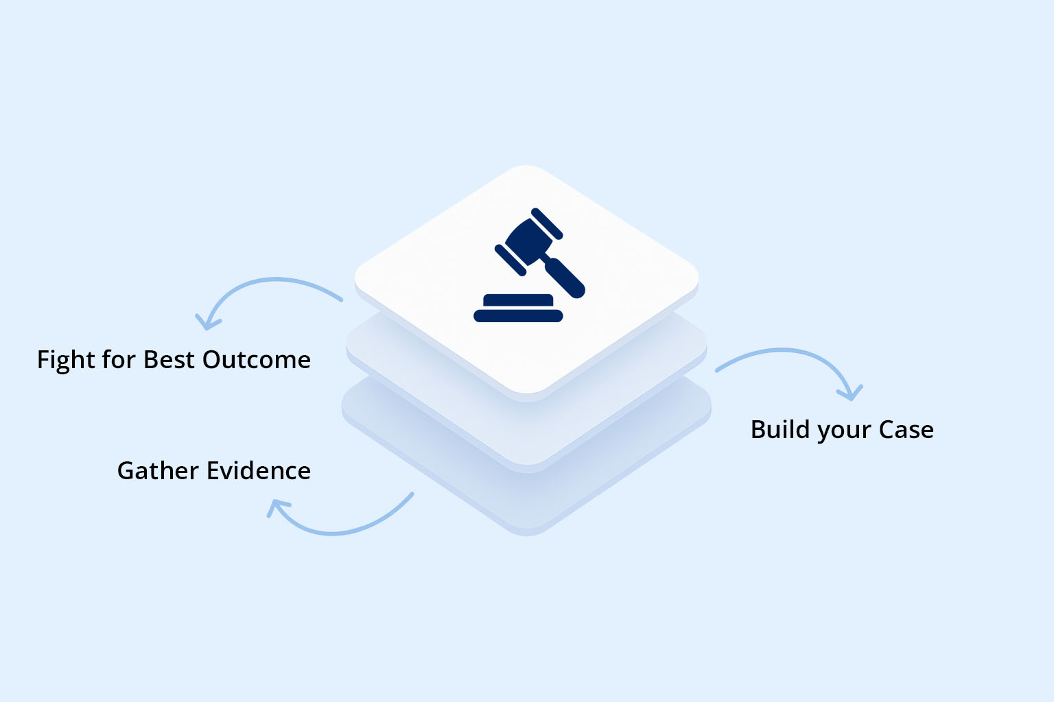 ford-lemon-law-information-lemon-law-firm